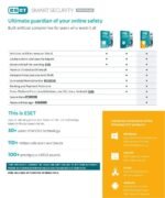 1 User, 1 Year, Eset Smart Security Premium - Image 2