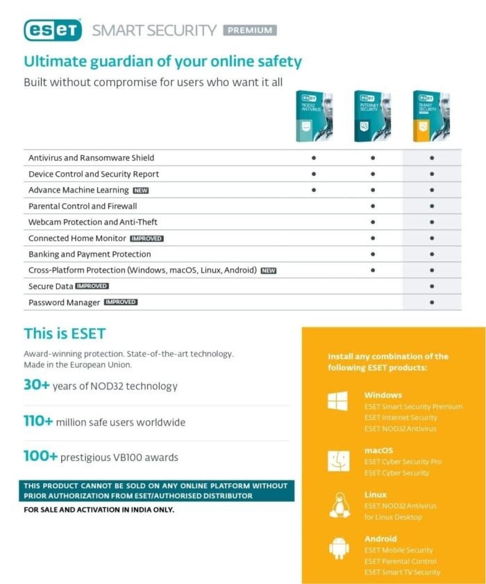 1 User, 1 Year, Eset Smart Security Premium - Image 2