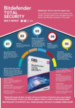 Bitdefender Total Security - 1 User, 2 Years, Email Delivery - Image 2