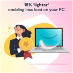 Kaspersky Anti-Virus - 1 User, 1 Year, Email Delivery - Image 3